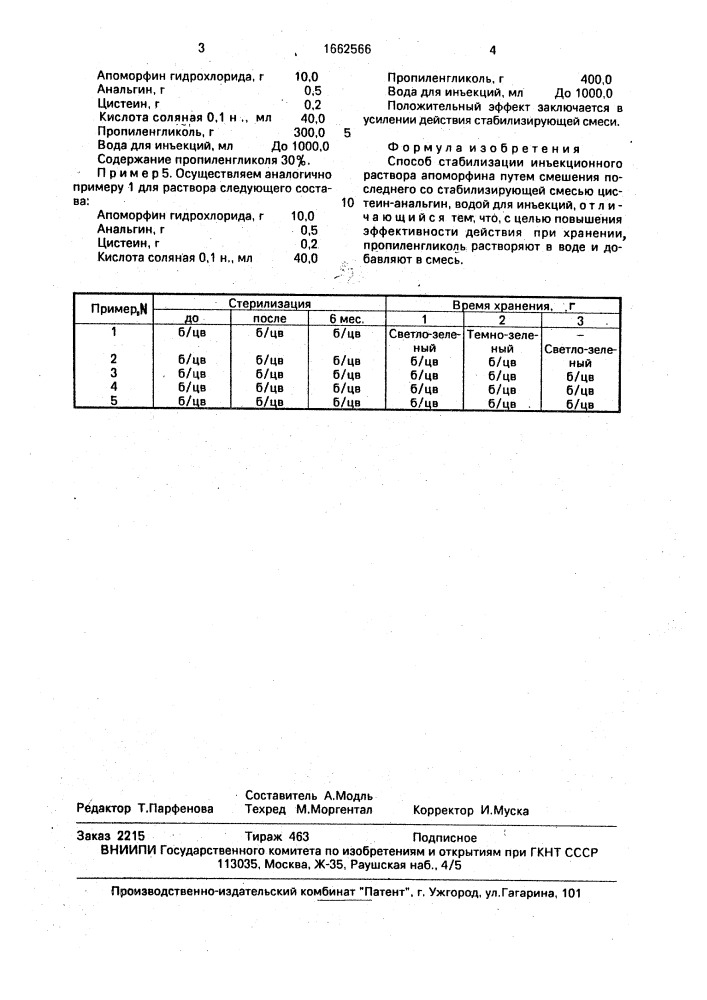 Способ стабилизации инъекционного раствора апоморфина (патент 1662566)