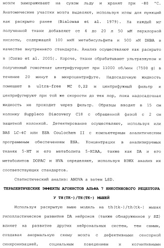 Комбинация агонистов альфа 7 никотиновых рецепторов и антипсихотических средств (патент 2481123)