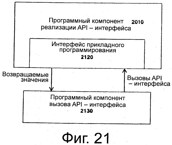 Устройство и способ установления и использования резервных каналов связи (патент 2527200)