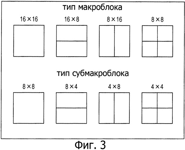 Способ и устройство обработки изображения (патент 2547634)