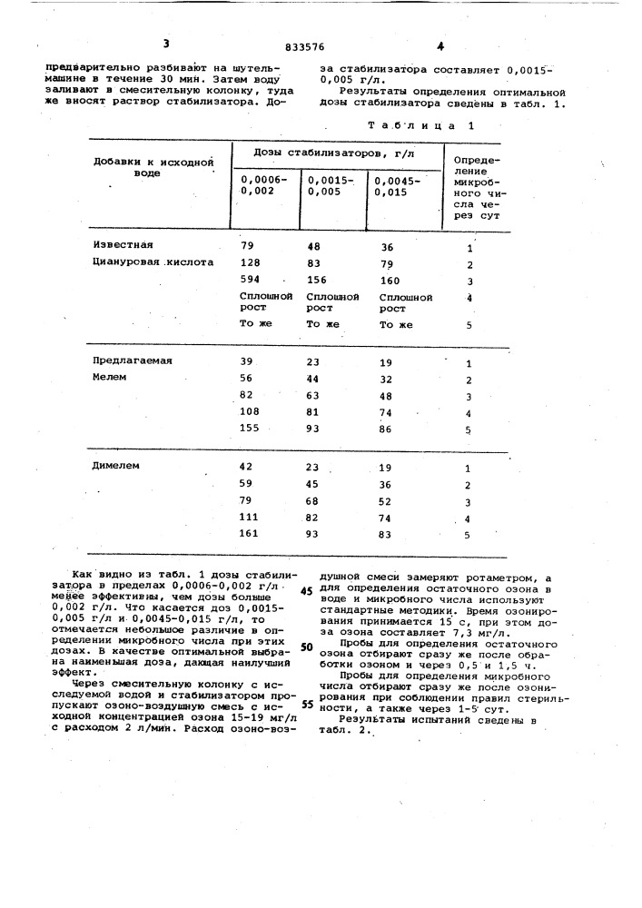 Способ стабилизации озона (патент 833576)