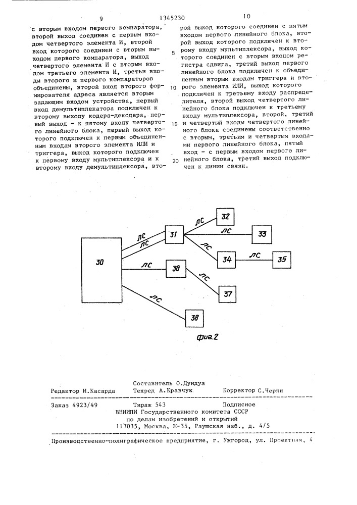 Контролируемый пункт системы телемеханики (патент 1345230)