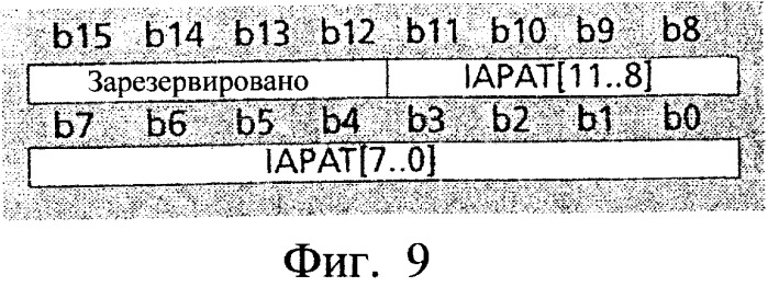 Способ адресации записи потока битов (патент 2246141)