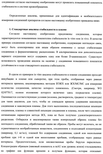 Модифицированные миметики лизина (патент 2494095)