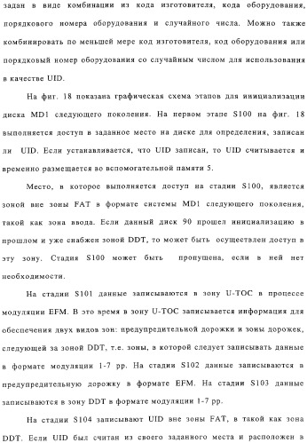 Способ воспроизведения и способ доступа к данным (патент 2311693)