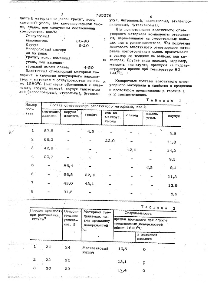 Эластичный огнеупорный материал (патент 785276)