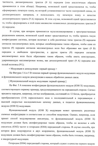 Система беспроводной передачи данных, устройство беспроводной связи и способ беспроводной передачи данных (патент 2450455)