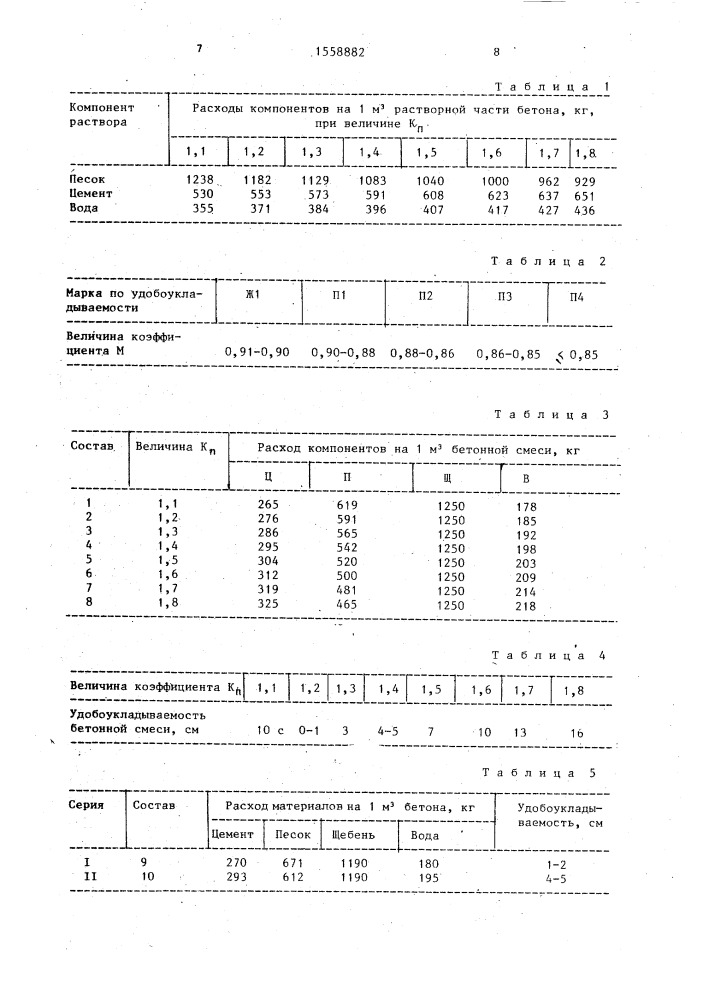 Способ определения состава тяжелого бетона (патент 1558882)