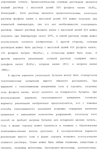 Способ и устройство для упрочнения стекла (патент 2365547)