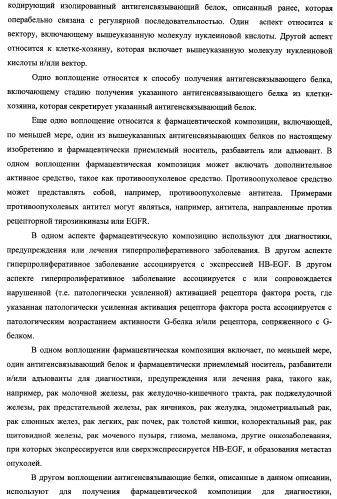 Белки, связывающие антиген фактор роста, подобный гепаринсвязывающему эпидермальному фактору роста (патент 2504551)