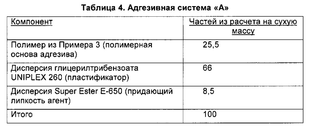 Безосновная этикетка и активируемый адгезив, система, устройство и способ для их нанесения (патент 2629170)