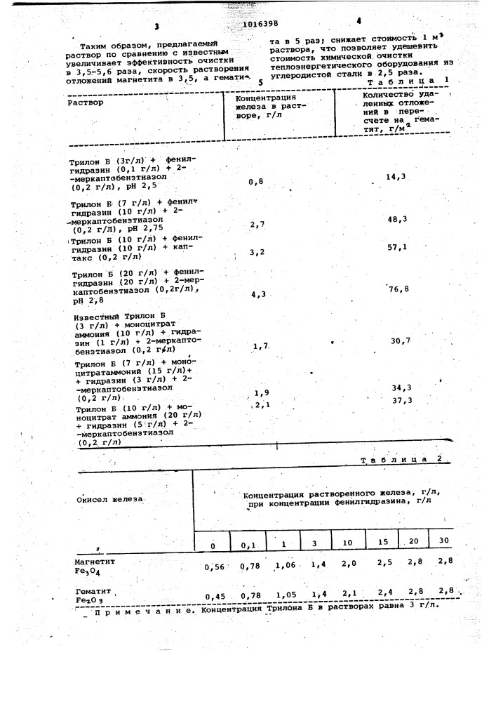 Раствор для очистки теплоэнергетического оборудования (патент 1016398)