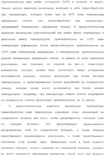Способ и устройство для упрочнения стекла (патент 2365547)
