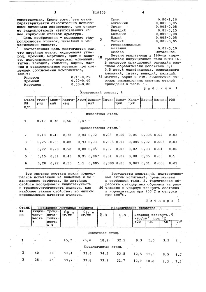 Литейная сталь (патент 819209)