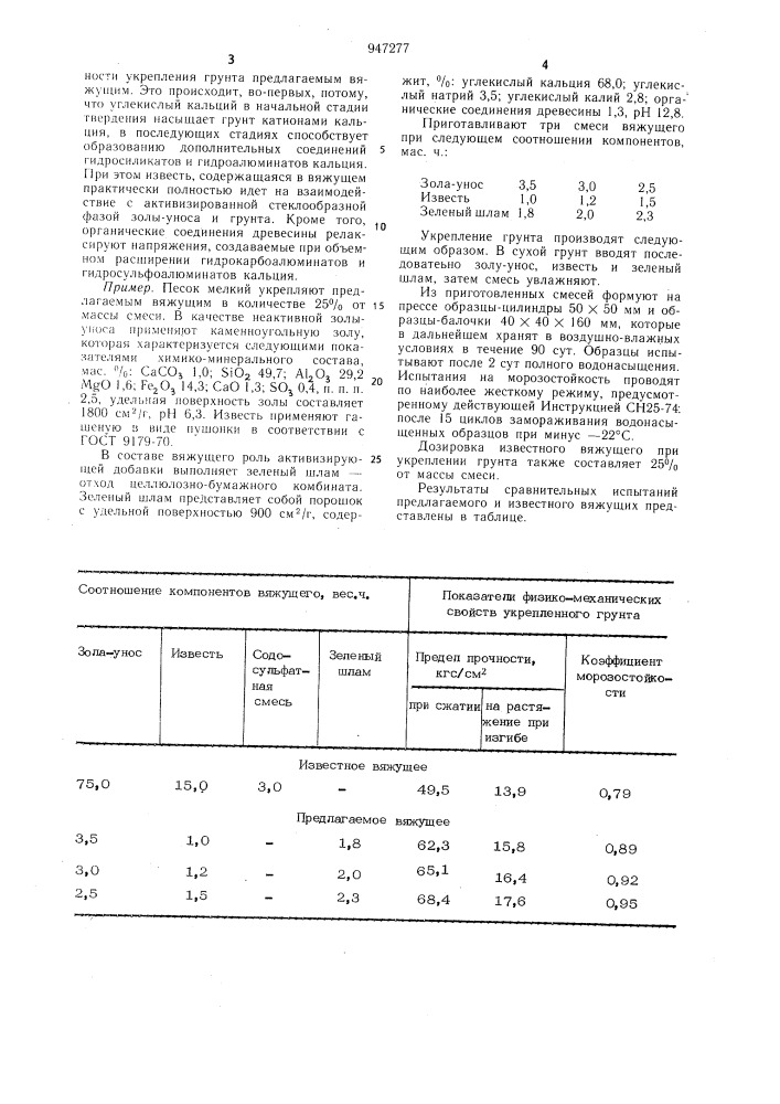 Вяжущее для укрепления грунта (патент 947277)