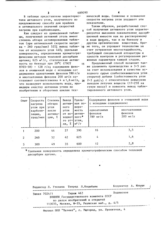 Способ получения активного угля (патент 689090)