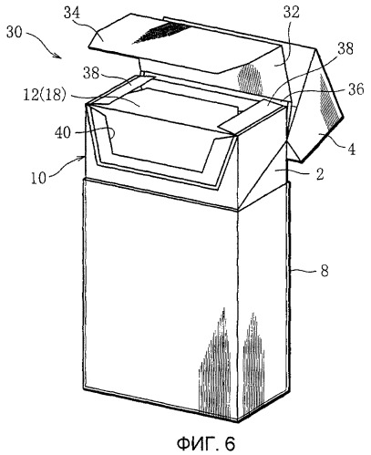 Сигаретная упаковка и способ ее изготовления (патент 2357906)