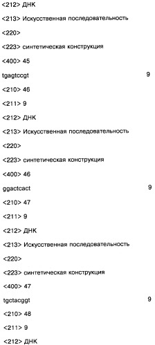 Соединение, содержащее кодирующий олигонуклеотид, способ его получения, библиотека соединений, способ ее получения, способ идентификации соединения, связывающегося с биологической мишенью (варианты) (патент 2459869)