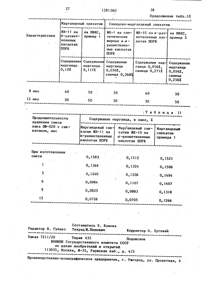 Способ получения сиккативов (патент 1281580)