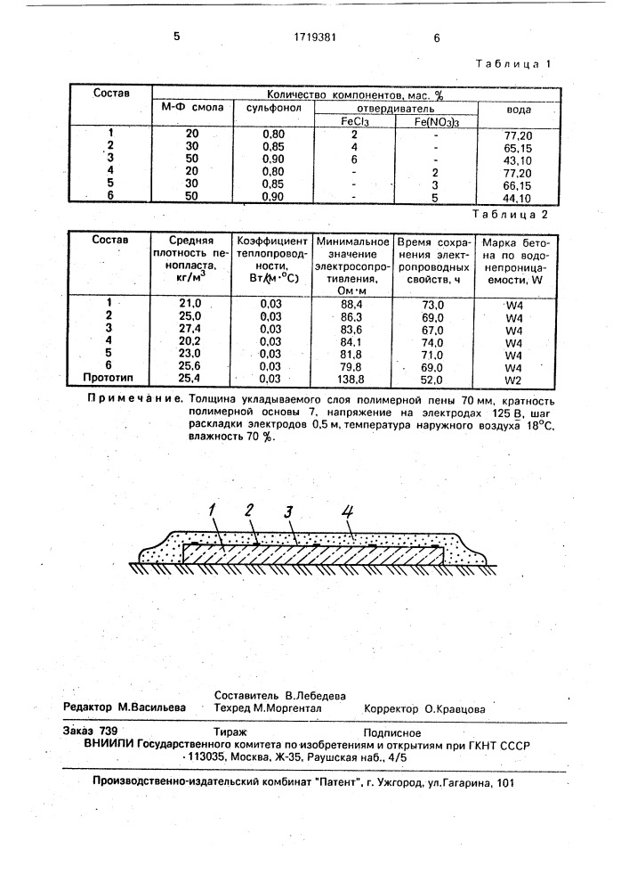 Способ ухода за твердеющим бетоном дорожных покрытий (патент 1719381)