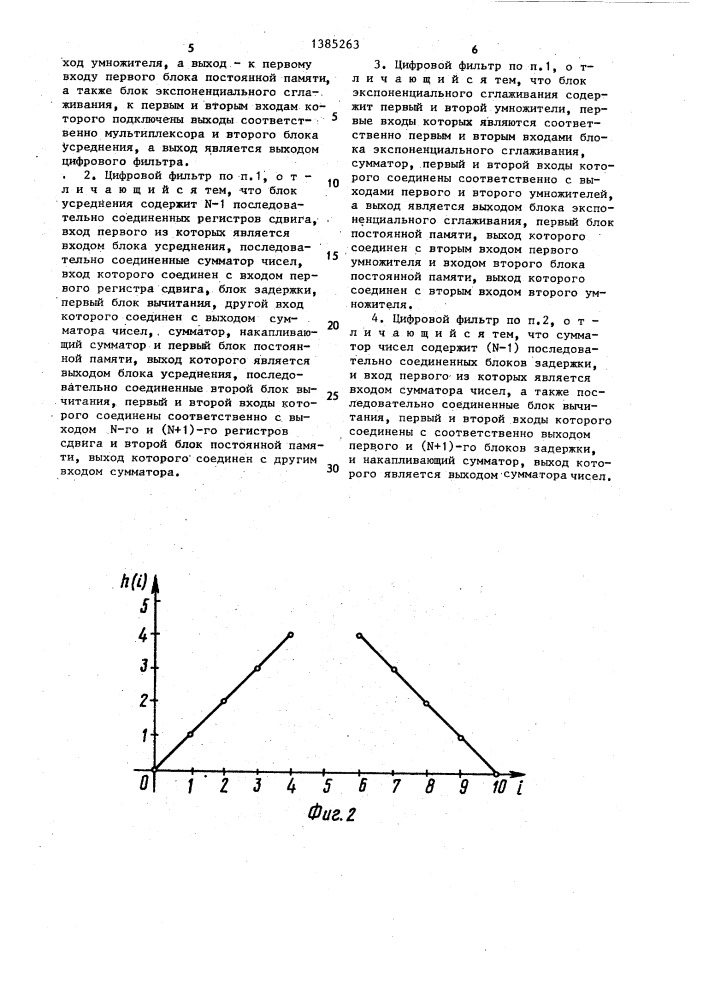 Цифровой фильтр (патент 1385263)