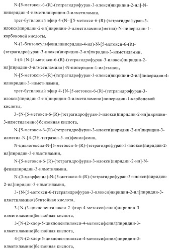 Ингибиторы фосфодиэстеразы 4, включая аналоги n-замещенного диариламина (патент 2388750)