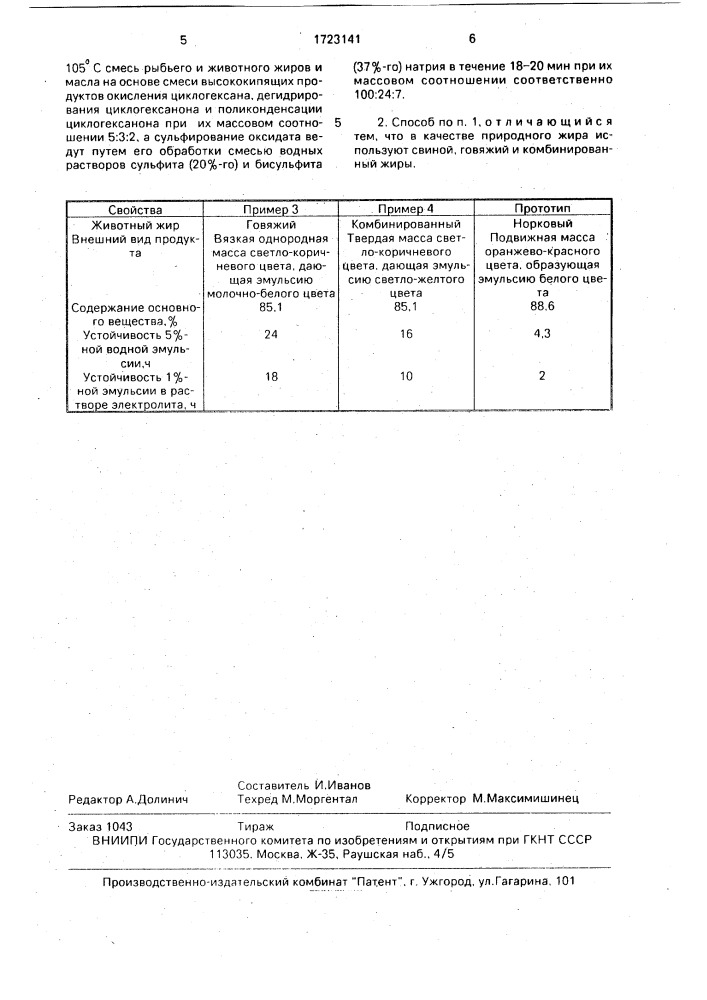 Способ получения состава для жирования кож (патент 1723141)