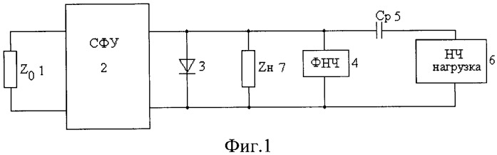 Способ амплитудной модуляции и демодуляции высокочастотных сигналов и устройство его реализации (патент 2454790)