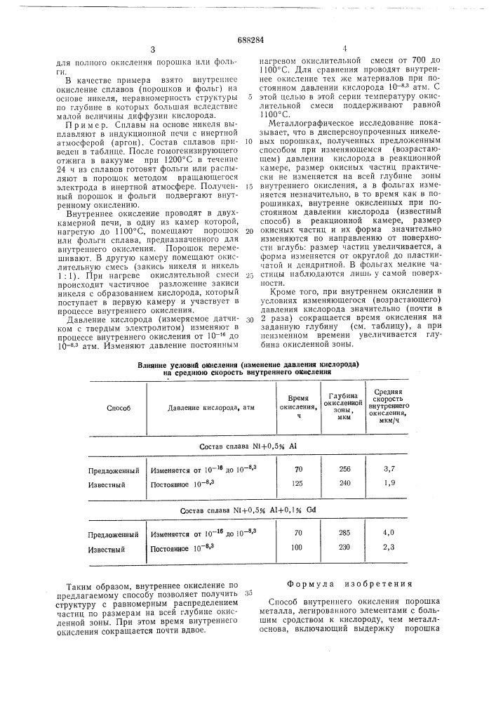 Способ внутреннего окисления порошка металла, легированного элементами с большим сродством к кислороду, чем металл- основа (патент 688284)