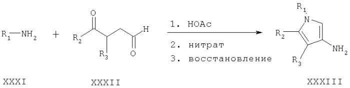 Соединения, содержащие их фармацевтические композиции, и способ лечения заболевания, опосредуемого цитокинами (патент 2298008)