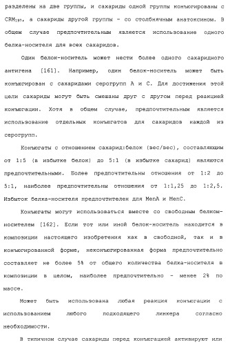 Химерные, гибридные и тандемные полипептиды менингококкового белка nmb1870 (патент 2431671)