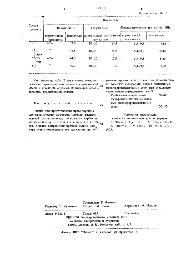 Связка для приготовления пресспорошка (патент 783013)