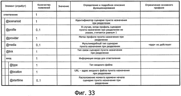 Устройство воспроизведения контента, сервер предоставления управляющей информации и система воспроизведения контента (патент 2551114)