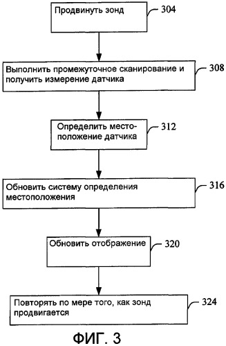 Совмещение систем координат (патент 2445007)