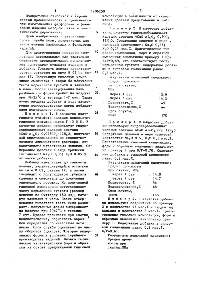 Композиция для изготовления форм (патент 1206250)