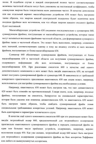 Банк фильтров анализа, банк фильтров синтеза, кодер, декодер, смеситель и система конференц-связи (патент 2426178)