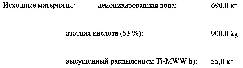 Способ получения цеолитного материала (патент 2619685)