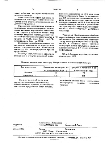 "обезболивающее средство "миелопид"" (патент 2000789)