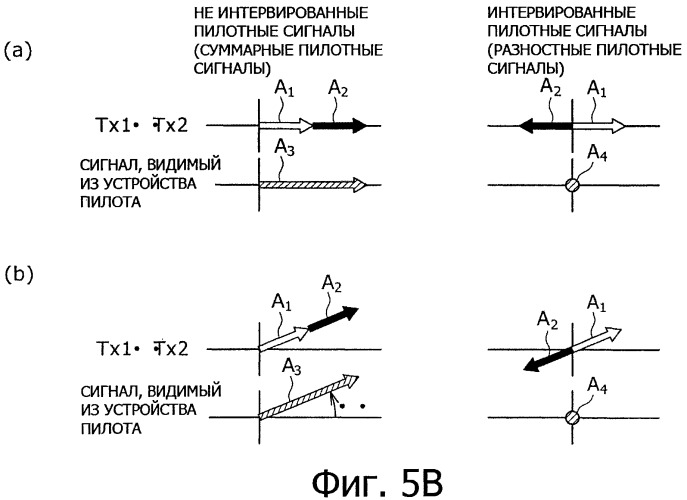 Устройство приема, способ приема, программа и система приема (патент 2439827)