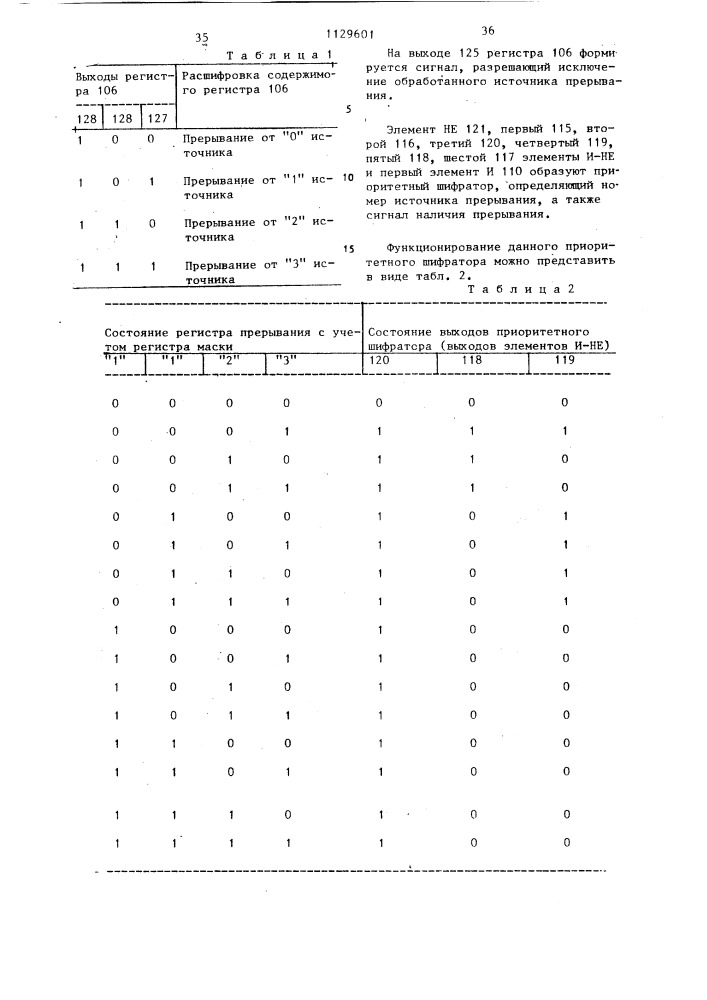 Микропрограммное устройство для управления и обмена данными (патент 1129601)