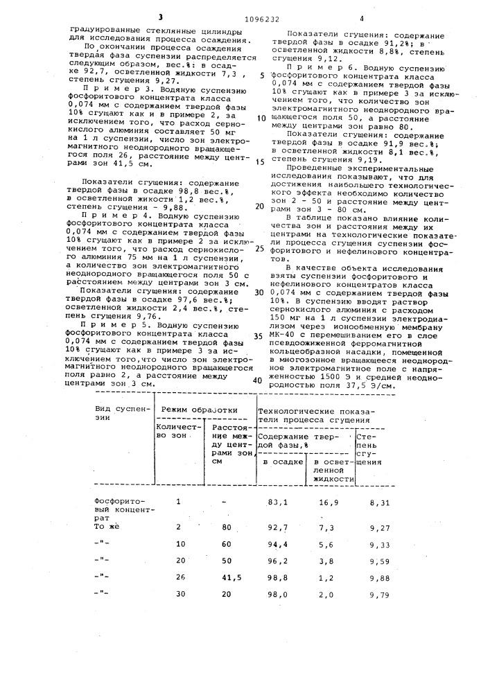 Способ сгущения суспензии (патент 1096232)