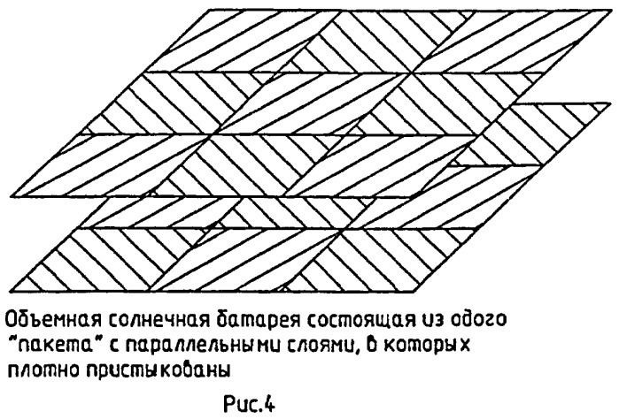 Способ и устройство создания высокоэффективной солнечной батареи (варианты) (патент 2446363)