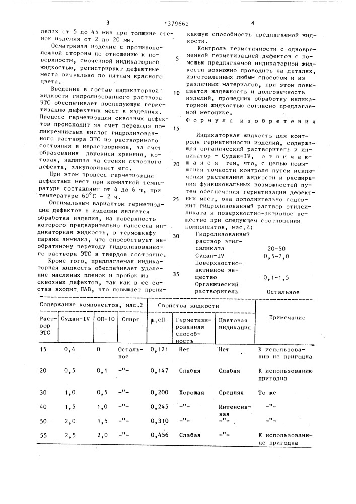 Индикаторная жидкость для контроля герметичности изделий (патент 1379662)