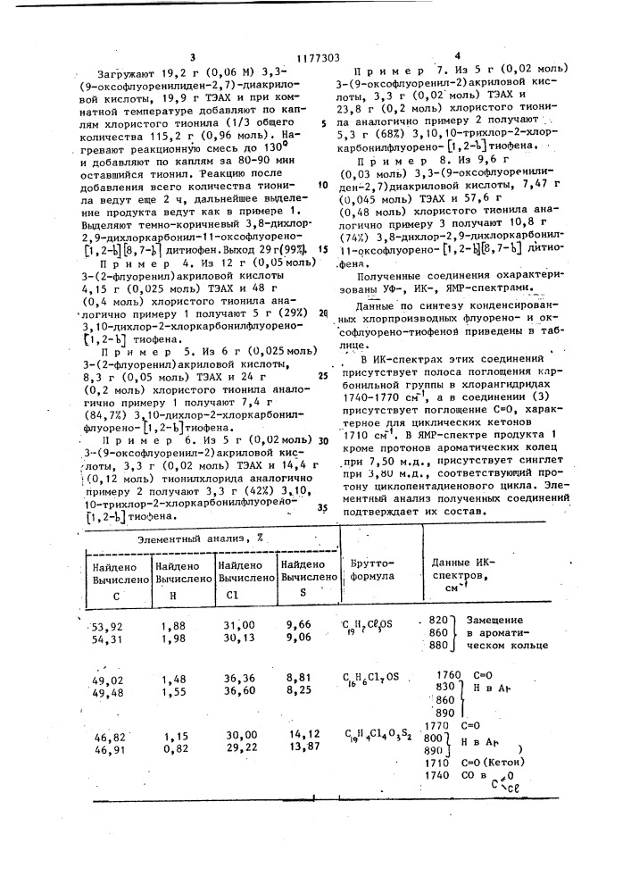 Способ получения хлорпроизводных флуорено-и оксофлуорено- тиофенов (патент 1177303)