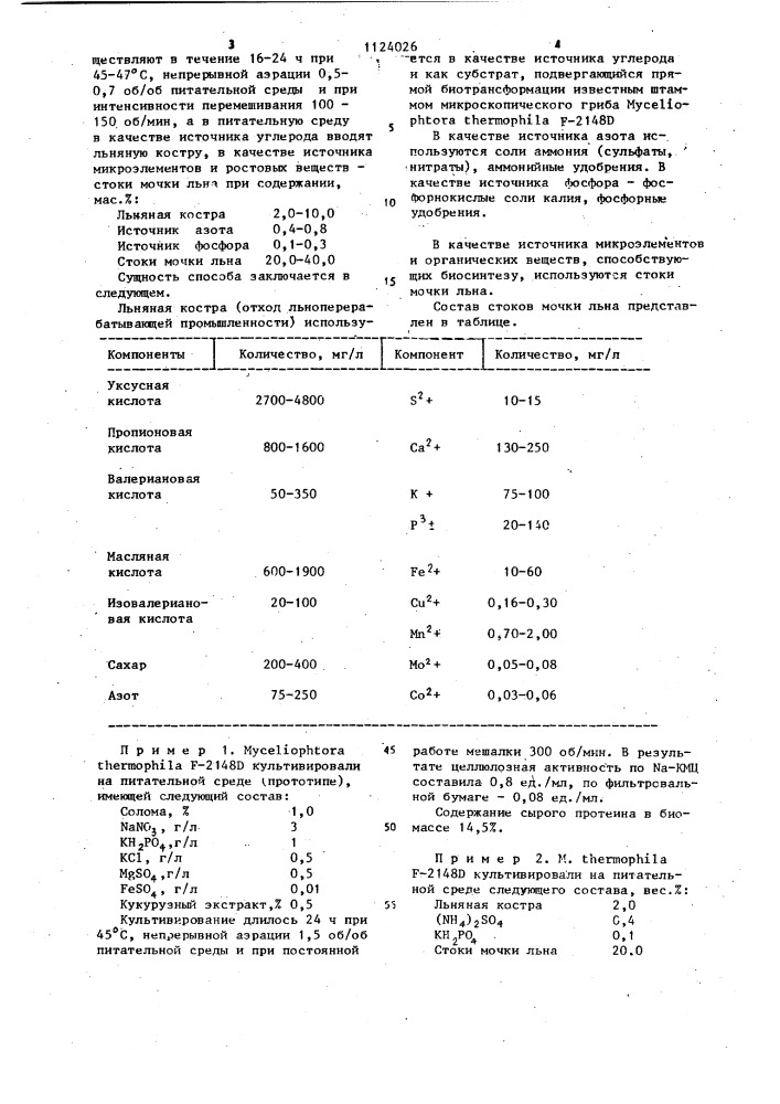 Способ культивирования гриба-продуцента белково-ферментного комплекса (патент 1124026)