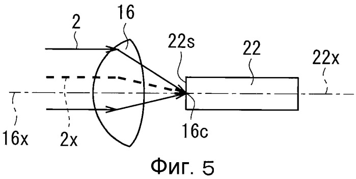 Устройство проекционного дисплея (патент 2484511)