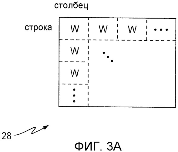 Способ и устройство для использования факторизованного предварительного кодирования (патент 2540405)