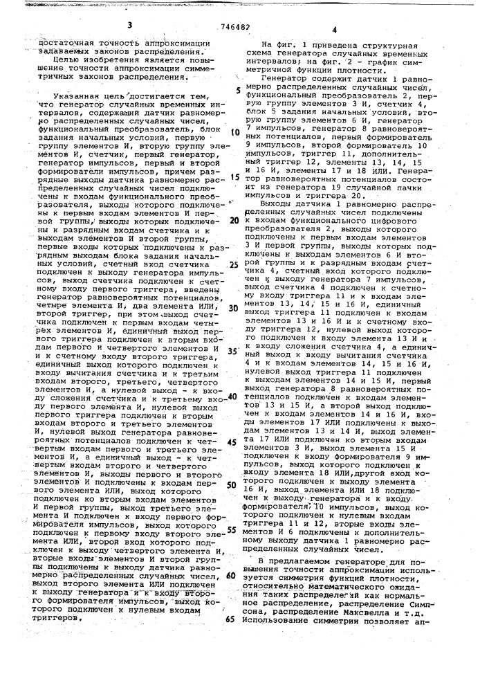 Генератор случайных временных интервалов (патент 746482)