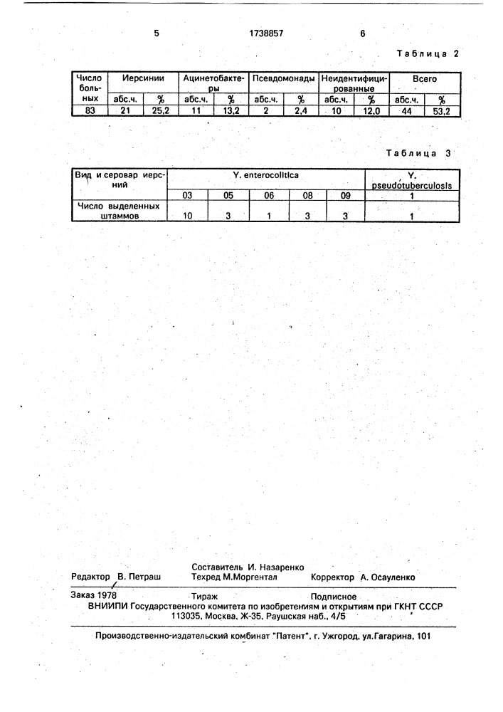 Способ выделения иерсиний (патент 1738857)