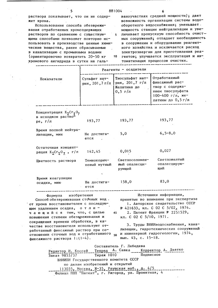 Способ обезвреживания сточных вод от хрома (патент 881004)